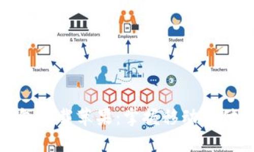 数字钱包下载苹果：掌握移动支付新趋势