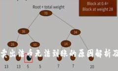 tpWallet卖出法币无法到账的