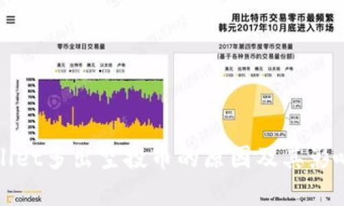 tpWallet多出空投币的原因及其影响分析