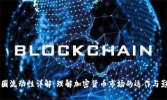币圈流动性详解：理解加