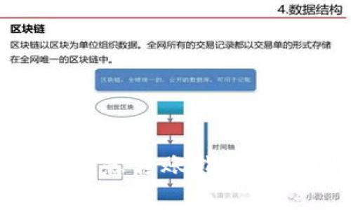 ### tpWallet与欧意转账指南：全面解析及常见问题