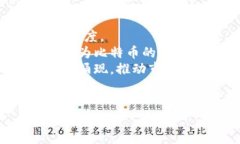 数字货币市场一直以来都