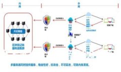 tpWallet解除授权后还能重新