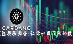 加密货币钱包截图大全：