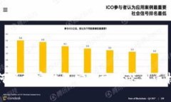 如何将加密钱包安全地安