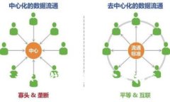 如何安全下载K宝钱包应用