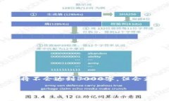 由于请求的内容较长，以