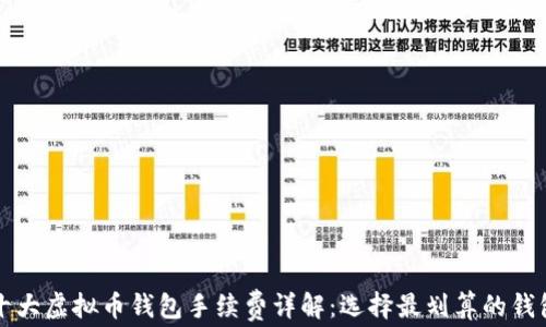 
十大虚拟币钱包手续费详解：选择最划算的钱包