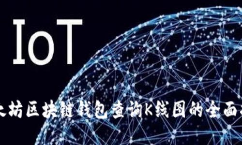 以太坊区块链钱包查询K线图的全面指南