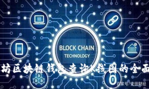 以太坊区块链钱包查询K线图的全面指南