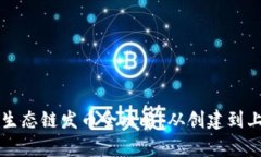 tpWallet货币生态链发币全攻