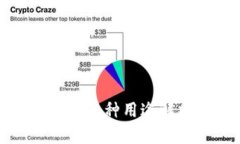 数字货币钱包的多种用途
