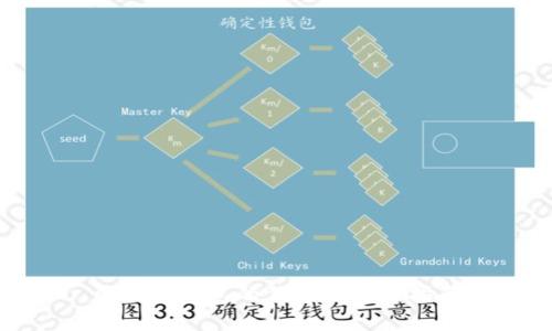 CGPay钱包的优势及使用指南