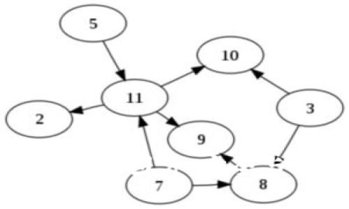 高清比特币数字钱包图片：安全与便利的完美结合