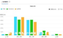 2023年最佳区块链钱包APP推