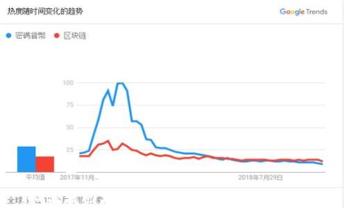 如何找回丢失的比特币钱包:全面指南