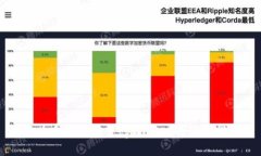 华为手机上安装tpWallet的详