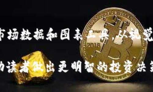 tpWallet炒币是否能挣钱？全面解析数字货币投资的风险与机会

tpWallet, 炒币, 数字货币, 投资风险/guanjianci

在当今数字化的时代，随着比特币、以太坊等数字货币的流行，越来越多的人开始尝试通过炒币来实现财富增值。tpWallet作为一款交易平台，备受投资者关注。那么，tpWallet炒币是否能够挣钱呢？本文将对这一问题进行全面分析，探讨投资数字货币的机会与风险，以及如何在tpWallet上最大化地实现收益。

一、tpWallet的基本介绍

tpWallet是一款具有高安全性和易用性的数字货币电子钱包，支持多种主流数字货币的存储和交易。用户可以通过tpWallet方便地进行数字货币的兑换、交易和管理。作为一款新兴的交易平台，tpWallet提供了丰富的功能，包括实时行情、交易记录、资产管理等，同时平台也会定期推出优惠活动以吸引用户。

二、数字货币投资的基本概念

数字货币投资指的是通过购买、持有或交易数字货币来获取收益。由于数字货币的价格波动较大，许多投资者会选择在合适的时机进行短线交易，以实现快速盈利。数字货币市场的涨跌受多种因素影响，包括市场供需、政策法规、技术进步等。因此，了解这些基本概念对于tpWallet的用户来说尤为重要。

三、通过tpWallet炒币挣钱的可能性

在tpWallet上进行炒币，用户首先需要了解市场行情，掌握基本的交易技巧。由于数字货币市场充满不确定性，投资者在选择交易策略时，有必要充分考虑市场风险。学会怎样分析市场走势、掌握合适的买入和卖出时机，对于实现盈利至关重要。

另一方面，tpWallet的用户可以利用其提供的实时市场数据和交易工具，帮助他们做出更明智的投资决策。此外，用户也可以通过参加平台的社区讨论和学习课程，增强对市场的理解和应对能力，从而更有可能实现盈利。

四、tpWallet炒币的风险分析

尽管tpWallet提供了一系列便捷的交易功能和资源，但投资数字货币仍存在许多风险。首先，市场波动性极大，数字货币的价格可能在短时间内剧烈波动，这会导致投资者面临巨大的风险。其次，由于数字货币的法律地位仍在不断变化，相关的政策法规不确定性也对投资者的决策造成影响。此外，安全性问题也是不可忽视的，若用户未能妥善保管数字钱包，可能会遭受资产损失。

五、如何在tpWallet上降低投资风险？

为了降低在tpWallet炒币的投资风险，用户应关注以下几个方面：

1. 学习并掌握基本的交易技巧：用户应该积极学习关于数字货币的基本知识，懂得如何分析市场趋势，选择合适的买入和卖出时机。同时，也要了解不同数字货币的特点和未来发展趋势。

2. 设定合理的投资计划：在投资之前，用户需要根据自身的财务状况、风险承受能力以及市场行情制定合理的投资计划，明确投资目标和止损点。

3. 分散投资：投资者不应该将所有资金都投入到一种数字货币中，分散投资可以降低单一资产价格波动带来的风险。

4. 定期评估和调整投资策略：市场变化常常伴随着投资风险，使用tpWallet进行交易时，用户应定期评估持仓情况，根据市场趋势及时调整投资策略。

相关问题讨论

问题一：tpWallet的安全性如何？

安全性是投资数字货币平台时必须考虑的一个关键因素。tpWallet在安全性方面采取了多层防护措施，包括数据加密、钱包冷存储、安全认证机制等，旨在保护用户的资产安全。同时，tpWallet还会定期进行安全审计，以确保平台的安全性。此外，用户在使用tpWallet时也应遵循安全原则，例如定期更改密码、谨慎处理私钥等，以降低资产被盗的风险。

问题二：tpWallet支持哪些数字货币交易？

tpWallet支持多种主流数字货币的交易，包括比特币（BTC）、以太坊（ETH）、莱特币（LTC）、瑞波币（XRP）等。用户可以在平台上根据自身的投资需求自由选择交易品种。同时，tpWallet也会根据市场情况定期增加新的数字货币支持，以提供更丰富的投资选择。用户在使用tpWallet进行交易时，应关注每种数字货币的市场行情及潜在风险，以便做出更明智的投资决策。

问题三：tpWallet的手续费如何？

在使用tpWallet进行数字货币交易时，用户需要支付一定的手续费，手续费标准通常会根据交易的类型和金额而有所不同。一般来说，越大的交易金额，所需支付的手续费比例会相对降低。用户可在tpWallet官网或APP上查看具体的手续费标准和计算方法。在进行交易时，了解手续费也有助于用户评估交易成本，进而影响投资决策。在选择交易时机时，用户也可以考虑手续费因素，找到最佳交易时机。

问题四：tpWallet的用户体验如何？

tpWallet以其用户体验优良著称。界面设计简洁友好，用户即使是初学者也能够快速上手。tpWallet提供了丰富的教程和客服支持，帮助用户解决在使用中遇到的问题。同时，平台的实时市场数据和图表工具，从视觉上也能够帮助用户快速了解市场动态。许多用户对tpWallet的操作流畅性和响应速度表示满意。综合来看，tpWallet在提升用户体验方面做得相对较好。

在数字货币投资如此热门的今天，tpWallet为投资者提供了一个便捷的平台。然而，用户在炒币时不仅要关注盈利机会，更要具备风险意识。本文将现有信息与细节进行了全面分析，以帮助读者做出更明智的投资决策。