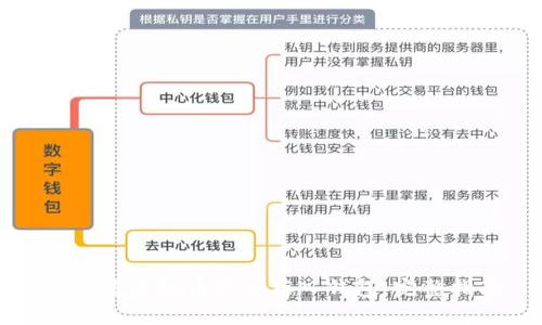 如何将虚拟币安全存入钱包：完整指南