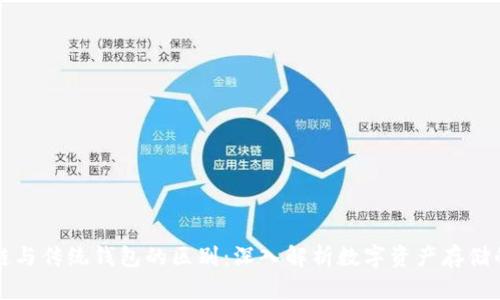 区块链与传统钱包的区别：深入解析数字资产存储的演变