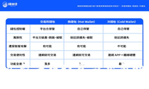 探索Geito：数字币投资与交易的全新应用