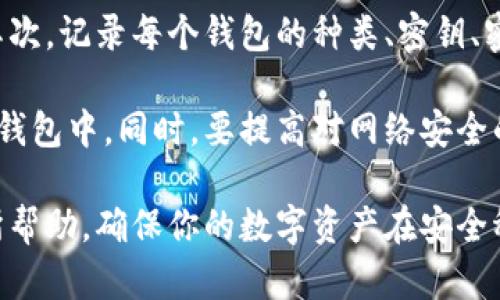 加密钱包：一个更好还是多个？选择最适合你的存储解决方案
加密钱包, 钱包安全, 数字资产, 类型比较/guanjianci

在当今数字金融时代，加密钱包已成为数字资产存储和管理的重要工具。随着加密货币的流行，越来越多的人开始关注如何选择合适的钱包以保护他们的投资。一个好还是多个加密钱包的选择，常常引发争论。本篇文章将深入探讨这个问题，分析选择一个钱包或是多个钱包的优缺点，帮助读者做出更明智的决策。

一、加密钱包的基本类型
在深入讨论一个钱包还是多个钱包的选择之前，我们首先需要了解加密钱包的基本类型。主要分为三种：热钱包、冷钱包和纸钱包。

热钱包是指通常连接到互联网的钱包，适合频繁交易，因为其易于访问和使用。例子包括在线钱包、移动应用和桌面钱包。虽然热钱包使用方便，但其安全性相对较低，易受到黑客攻击。

冷钱包则是与互联网断开连接的存储方式，适合长期存储数字资产，安全性更高。常见冷钱包包括硬件钱包和离线钱包。这种钱包不容易受到网络攻击，但其易用性较低，需要如何管理。

纸钱包是将私钥和公钥以纸质形式打印出来，完全不与网络连接。虽然极为安全，但纸钱包的易失性高，一旦丢失便无法恢复。

二、一个加密钱包的优势与劣势
选择使用一个加密钱包的主要优势在于简洁性和便捷性。所有的数字资产均集中存储，易于管理和使用。对于新手而言，单一钱包可以减少管理上的复杂性，避免因多重钱包各自的管理问题而产生困扰。

然而，单一钱包也有其劣势。首先，如果这个唯一的钱包遭到攻击或丢失，所有资产将会面临风险。其次，单一钱包的安全性相对较低，可能无法满足高端用户对资产保护的需求。对于那些持有多种加密货币的用户来说，单一钱包可能无法提供足够的存储和管理选项。

三、多重加密钱包的优势与劣势
相较于使用一个钱包，多个加密钱包的选择为用户提供了更高的安全性和灵活性。将数字资产分散存储在不同钱包中，如果一个钱包被攻击或丢失，用户仍然可以通过其他钱包保护其资产。这样做可以在一定程度上降低风险，尤其适合大额投资者。

多个钱包的另一个优势是可以根据不同的需求选择不同类型的钱包。用户可以结合热钱包和冷钱包，以及使用纸钱包进行备份，以实现最佳的安全和便利性。然而，管理多个钱包的复杂性增大，可能会导致用户混淆不同钱包之间的密码和访问方式。

四、如何选择适合自己的加密钱包
选择适合自己的加密钱包需要考虑多个因素，包括个人的投资金额、交易频率、对安全性的需求等。如果你是频繁交易的小额投资者，可能更倾向于使用热钱包；而如果你的投资额较大且更注重安全性，采用冷钱包甚至多个钱包的选择会更加合适。

除了考虑个人需求外，还应该对各个钱包的安全性、用户体验、支持的加密货币种类等进行充分的研究。对钱包的用户评价和口碑也应给予注意，可以从各大论坛和社交平台上获取相关信息。

五、可能相关的问题及详细解答
1. 加密钱包的安全性如何保障？
加密钱包的安全性是用户最关心的问题之一。首先，用户需要保护好自己的私钥。私钥是唯一能够访问和控制数字资产的关键信息，确保私钥不被他人获取是安全的第一步。其次，为钱包设置复杂且独特的密码能够进一步增强安全性。同时，使用双因素认证（2FA）也可以为钱包提供额外的保护层。

另外，用户应定期更新钱包软件，确保钱包应用为最新版本，以防止已知的安全漏洞被黑客利用。此外，将重要的资金存储在冷钱包中可以有效降低网络攻击的风险。如果用户必须使用热钱包进行交易，则应只存储必要的金额，其余资产应存储在冷钱包中。

2. 加密钱包的恢复和备份方式有哪些？
无论使用哪种类型的钱包，备份和恢复都是至关重要的。对于热钱包而言，许多服务提供商通常会提供备份助记词或密钥的功能，用户在创建钱包时应妥善保管。在任何情况下，都不应将这些信息存储在互联网在线的地方，最好写在纸上并存放在安全的地方。

冷钱包和纸钱包的备份方式同样重要。对于硬件钱包，用户应定期检查设备的状态，确保其功能正常；对于纸钱包，则应确保纸质备份的防潮、防火和防损坏。如果纸钱包或硬件钱包丢失，资产将无法恢复，因此做多重备份是重要的安全保障措施。使用云存储或加密 USB 驱动盘来备份助记词也是不错的选择，但在这些设备的安全性方面应保持谨慎。

3. 对于新手来说，如何选择加密钱包？
新手在选择加密钱包时，应考虑钱包的简单性和易用性。可以选择一些知名度较高、用户界面友好的热钱包，帮助他们快速上手。此外，许多钱包都提供引导教程、新手指南及客户支持，这能大大降低新手的学习曲线。

在选择钱包时，用户还应仔细查看钱包的容纳货币类型和交易费用。某些钱包可能只支持特定的加密货币，而有的会收取较高的交易费用。此外，用户也应关注钱包的安全性和隐私政策，查看该钱包的安全记录和用户反馈，以确保其不仅易用而且安全可靠。

4. 如何有效管理多个加密钱包？
有效管理多个加密钱包需要良好的组织和规划。首先，用户应为不同的钱包设定明确的使用目的，比如使用某些热钱包做频繁交易，用冷钱包存储长期投资。其次，记录每个钱包的种类、密钥、密码、助记词及其使用方式，并使用安全的文档或密码管理器加以保存。

用户还应定期审查和整理钱包，确保所有信息都是最新的，钱包的资金也处于可接受的安全水平。如果某个钱包不再使用，尽早将其中的资金转移到更安全的钱包中。同时，要提高对网络安全的认识，定期进行安全检查和风险评估，及时处理任何可能的安全威胁。对于那些数量较多的钱包，可能还需要采用分配和管理的工具，以便及时访问和使用。

综上所述，在选择一个加密钱包还是多个钱包时，用户应根据自己的需求、交易量、安全性和可管理性等多方面进行综合考量。希望以上内容能对你的选择有所帮助，确保你的数字资产在安全稳固的环境中成长。