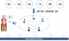 tpWallet：热钱包还是冷钱包