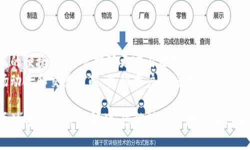 tpWallet：热钱包还是冷钱包？全面解析数字货币钱包的特点与选择

tpWallet,热钱包,冷钱包,数字货币钱包/guanjianci

在数字货币日益普及的今天，选择合适的钱包成了投资者和用户必须面对的重要问题。tpWallet作为一种新兴的钱包选择，给用户带来了不同的体验和功能。为了帮助大家更深入地理解tpWallet，我们将探讨它是热钱包还是冷钱包，并详尽分析数字货币钱包的特点、优缺点、使用场景及相关问题。

tpWallet概述
tpWallet是一款专为数字货币设计的钱包应用程序，主要用于存储、发送和接收各种加密货币。其界面友好，操作便捷，受到了许多用户的青睐。tpWallet不仅支持主流的数字货币交易，还拥有较高的安全性以及多种功能选项。
在进一步分析tpWallet的特点之前，我们首先需要了解热钱包与冷钱包的基本概念，及其各自的优势与劣势。

热钱包与冷钱包的比较
热钱包是指将私钥存储在联网设备上的数字货币钱包。这种钱包的优点在于方便快捷，适合进行频繁交易和日常使用。相较于热钱包，冷钱包则是将私钥存储在未连接互联网的设备上，典型的形式有硬件钱包和纸钱包，主要用于长期存储资产。冷钱包的安全性高，但在进行交易时，使用不够便利。

tpWallet的类型分析
虽然tpWallet的具体类别可能因版本或特性不同而有所变化，通常来说，它被归类为热钱包。tpWallet提供了多项在线服务，允许用户在进行交易时，能够快速访问其数字资产。这使得tpWallet在使用便捷性上具有优势，非常适合新手用户和喜欢频繁交易的用户。
然而，将私钥存储在连接互联网的环境中，也意味着tpWallet面临更多的安全挑战。尤其是网络攻击、黑客入侵等风险，都是使用热钱包的用户需要时刻关注的问题。

tpWallet的优缺点
在了解tpWallet的基本性质和功能后，接下来我们将详细探讨tpWallet的优缺点。首先是优点：
ul
listrong易用性：/strongtpWallet具有直观的用户界面，未曾接触过数字货币的用户可以轻松上手。/li
listrong交易便捷：/strong由于私钥存储在联网状态，用户可快速进行加密货币的买卖交易。/li
listrong多种币种支持：/strongtpWallet支持多种主流加密货币，满足不同投资者的需求。/li
/ul
当然，tpWallet也存在一些缺点：
ul
listrong安全性问题：/strong热钱包面临的网络攻击风险相对更高，用户需要提高安全意识，定期备份私钥。/li
listrong隐私问题：/strong用户的交易信息可能会受到网络跟踪，需权衡隐私和便利性。/li
listrong对技术的依赖：/strong用户需要保持一定的技术水平，以应对可能出现的网络安全问题。/li
/ul

常见问题解答
针对tpWallet及数字货币钱包的特性，以下是几个用户们常见的问题及其详细解答：

1. 使用热钱包的安全措施有哪些？
热钱包虽然便捷，但也容易受到网络攻击，用户应该采取多项安全措施来保护自己的资产：
首先，启用双重身份验证（2FA）能为钱包增加额外的安全层。用户在进行重要操作时，需要提供额外的身份验证信息，这大大提高了账户的安全性。
其次，定期备份私钥和助记词非常重要。用户应将这些信息存储在安全的地方，例如加密的USB闪存驱动器或硬件钱包里。同时，确保计算机和手机始终更新至最新版本的安全补丁，以抵御潜在的黑客攻击。
最后，用户应避免在公共Wi-Fi网络下进行交易，因为这类网络存在更高的安全隐患。如果必须在公共网络上使用钱包，用户可以考虑使用虚拟专用网络（VPN）来提高安全性。

2. 在什么情况下选择冷钱包更合适？
对于长期投资者或不打算频繁交易的用户，冷钱包是更合适的选择。冷钱包的设计初衷是提供更高的安全性，适合存储较大金额的数字资产。
如果用户计划长期持有加密货币，尤其是那些不打算进行短期交易的币种，冷钱包提供了更为安全的存储方式。相较于热钱包，冷钱包的私钥存储在离线状态，几乎不受网络攻击的威胁。因此，用户无需太担心大额资产的安全问题。
此外，对于需要管理多个数字资产的用户，冷钱包可能是一个理想的选择。通常来说，冷钱包能够支持多种币种，使得用户在管理过程中的难度降低。

3. 如何选择适合自己的数字货币钱包？
选择合适的数字货币钱包需要考虑多个因素，其中包括安全性、易用性、支持的币种、交易费用等。
首先，用户应该确定自己的使用需求。如果用户需要频繁交易，热钱包可能是更好的选择，便捷性能够提升交易的效率。但如果用户希望长期保存资产，那么冷钱包的安全性与私密性无疑更为合适。
其次，用户要考虑选择哪些币种。如果用户只投资于主流币种，如比特币、以太坊等，绝大多数类型的钱包都能满足需求。但若用户有多币种投资需求，那么选择支持广泛币种的钱包就显得至关重要。
最后，不同钱包的交易费用也不容忽视，特别是频繁进行交易时，稍微的费用差异都可能对整体收益产生影响。因此，用户在选择时应仔细比较。

4. tpWallet是否有移动端应用？
tpWallet的移动端应用是其一大亮点，它为用户提供了更加灵活的访问方式。用户可以在智能手机上下载应用，随时随地管理自己的数字资产。
移动端应用通常具有与桌面版相同的功能，包括发送、接收、查看余额等，同时也保证了用户在手机上交易的安全性。通过移动端的便捷性，用户能够更容易地把握市场动态，及时进行交易，以增加投资收益。
在使用移动端应用时，用户应遵循一定的安全措施，如设置强密码、启用指纹识别等，以保障资产安全。此类应用还常会推送市场动态和交易提醒，使得用户能够在最合适的时机进行操作。

总结来说，tpWallet作为一种热钱包，尽管存在安全性方面的挑战，但凭借其便利性和多功能性，仍然是不少用户的首选。希望通过本文的详细解读，您能够更好地理解tpWallet及其他数字货币钱包，做出更适合自己的选择。