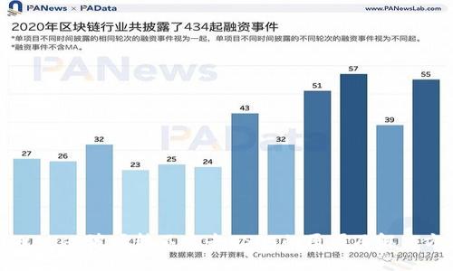 tpWallet波场转不出去USDT的原因及解决方法