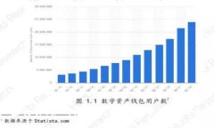 ETH买空交易：如何在以太坊市场中获利的全面指