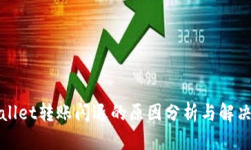 tpWallet转账闪退的原因分析与解决方案
