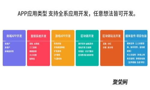 解决tpWallet没有市场的问题：全面指南与常见疑问