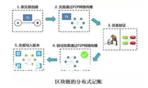 柴犬币今日行情价格分析与未来趋势展望