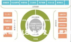 探索区块链SK钱包：数字资产管理的新方式