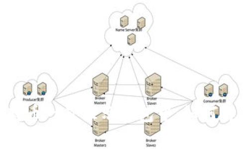 tpWallet转币一直显示打包中：如何解决和避免？