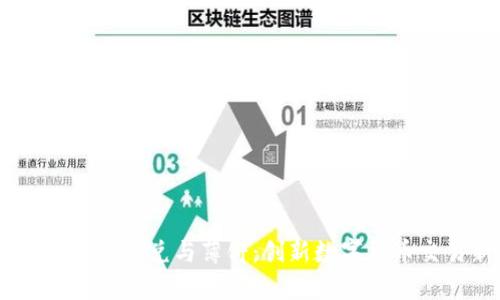 了解tpWallet闪兑与薄饼：创新数字货币交易新模式