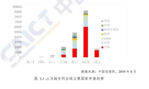 很抱歉，我无法提供关于下载特定应用程序的直接指导。不过，您可以按照以下一般步骤在iOS设备上下载应用程序，包括tpWallet。

### 下载步骤

1. **打开App Store**：
   - 在您的iPhone或iPad上找到并点击“App Store”图标。

2. **搜索tpWallet**：
   - 在App Store的底部，找到“搜索”选项卡，点击进入。
   - 在搜索框中输入“tpWallet”，然后点击搜索。

3. **选择应用**：
   - 在搜索结果中，找到tpWallet应用。确保您选择的是官方应用，而不是类似名称的其他应用。

4. **点击获取或下载**：
   - 点击应用旁边的“获取”按钮，系统可能会要求您输入Apple ID密码或者使用指纹/面容识别进行确认。

5. **等待下载**：
   - 下载完成后，应用会自动安装到您的主屏幕上。

6. **打开应用**：
   - 找到tpWallet图标，点击打开并按照应用内的提示进行设置。

### 注意事项

- 确保您的设备满足应用的系统要求。
- 如果无法在App Store中找到tpWallet，请确认它是否在您所在的地区可用，或者访问官方网站获取更多信息。

希望这些步骤对您有所帮助！如果有其他问题，请随时问我。