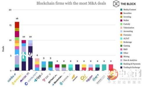 思考一个的

tpWallet导入代币私钥的详细步骤与注意事项