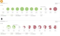 区块链钱包理论基础详解