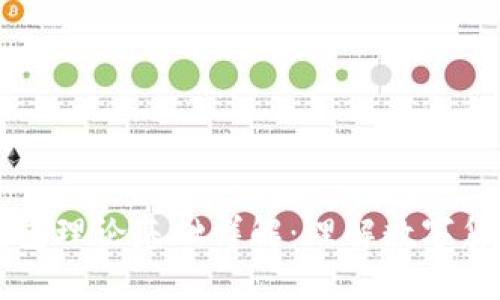 区块链钱包理论基础详解：理解数字货币的核心