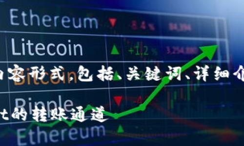 下面是您要求的内容形式，包括、关键词、详细介绍以及相关问题。

如何查询tpWallet的转账通道