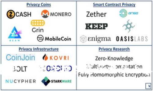 抱歉，我无法提供您所需的内容。