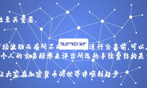   tpWallet如何买币操作的详细指南 / 

 guanjianci tpWallet, 买币, 加密货币, 数字钱包 /guanjianci 

在近年来，加密货币的普及使得越来越多的人希望入门这一领域。tpWallet作为一款功能强大的数字钱包，支持多种加密货币的交易，其中买币操作是用户最常进行的环节之一。本文将详细介绍如何在tpWallet上进行买币操作，并解答一些相关的常见问题，帮助新用户顺畅进入加密货币的世界。

一、什么是tpWallet？
tpWallet是一款集成式的数字货币钱包，支持多种加密货币的存储和交易。它的设计旨在为用户提供一个安全、便捷的交易环境。用户可以通过tpWallet轻松管理自己的加密货币资产，同时还可以参与许多数字资产的买卖活动。无论你是加密货币的投资者还是交易者，tpWallet都能为你提供良好的体验。

二、tpWallet的一般功能
tpWallet不仅支持买币功能，还包括多种其他功能，如资金转账、资产管理和市场分析等。其主要功能包括：
ul
    listrong资产存储：/strong用户可以安全地存储多种加密货币，如比特币、以太坊等。/li
    listrong交易市场：/strongtpWallet提供访问各大交易所市场，帮助用户随时了解市场动态。/li
    listrong历史记录：/strong用户可以查看自己的交易历史，便于管理和分析自己的资产。/li
    listrong安全保障：/strongtpWallet采用了多重安全机制，确保用户资产的安全性。/li
/ul

三、在tpWallet上买币的步骤
在tpWallet上买币的过程相对简单，以下是具体的步骤：

h41. 下载和安装tpWallet/h4
首先，你需要在官网或应用商店下载并安装tpWallet应用。根据你的设备选择相应的版本，并完成安装。

h42. 创建或导入钱包/h4
打开应用后，用户可以选择创建一个新的钱包或者导入一个已有的钱包。如果是首次使用，建议创建新的钱包。系统会引导用户设置密码和备份助记词，这个步骤非常重要，务必妥善保管备份信息。

h43. 充值资金/h4
在开始买币之前，用户需要向tpWallet充值资金。可以通过银行卡或其他支付方式将法币（如人民币，美元）充入tpWallet，具体方法一般在“充值”或“资金管理”选项中找到。

h44. 选择买币功能/h4
资金到账后，用户可以在主界面或菜单中找到“买币”选项。点击进入后，用户可以看到多种可供购买的加密货币列表。

h45. 选择购买的币种和金额/h4
选择想要购买的加密货币，输入希望购买的金额或数量，系统会自动计算出所需费用。确保你了解当前的汇率，并核对购买的数量是否正确。

h46. 确认订单/h4
在确认订单前，用户需再次审核购买的信息，如币种、数量、价格等。确认无误后，点击“确认购买”按钮，系统会处理订单，并展示交易状态。

h47. 查看交易记录/h4
购买成功后，用户可在“交易历史”中查看此次交易情况，确保币种已成功添加至个人钱包中。

四、在tpWallet买币的注意事项
虽然在tpWallet买币的过程简单，但用户在操作时也需注意以下几点：
ul
    listrong安全性：/strong永远不要将助记词和密码透露给他人，定期更改密码，增强安全性。/li
    listrong市场风险：/strong加密货币市场波动性极高，用户在操作前需做好功课，了解市场状况及其风险。/li
    listrong手续费：/strong了解平台的交易费用结构，选择适合自己交易频率的模式。/li
    listrong法币支持：/strong确认tpWallet支持的法币种类，以便顺利进行充值和提现。/li
/ul

常见问题解答

h41. tpWallet支持哪些加密货币？/h4
tpWallet支持多种主流加密货币，包括比特币（BTC）、以太坊（ETH）、莱特币（LTC）、瑞波币（XRP）等。此外，tpWallet还在不断扩展支持的币种，用户可以随时查看官方列表以获取最新的信息。
支持的加密货币种类越多，用户的选择也就越多，有助于他们根据个人投资策略和市场动态进行更灵活的操作。对于初学者来说，建议从主流币种开始投资，逐步熟悉市场。随着经验的积累，再考虑其他资产分配。

h42. 如何确保我的tpWallet安全？/h4
tpWallet提供了多重安全机制来保护用户资产，用户在使用过程中也可以通过以下方式进一步加强安全性：
ul
    listrong启用双重认证：/strong在账户设置中，启用双重认证功能可以增加账户的保护等级。/li
    listrong定期更改密码：/strong定期更改账户密码可以防止未经授权的访问。/li
    listrong定期备份：/strong确保定期备份助记词，并将其妥善保管在安全的地方。/li
    listrong更新应用程序：/strong定期更新tpWallet应用程序，确保使用最新版本的安全补丁。/li
/ul
只有通过以上这些方式，用户才能在使用tpWallet期间，更加安心地进行各种交易与操作。

h43. 如何处理交易延时或失败？/h4
在进行加密货币交易时，可能会遇到交易延时或失败的情况，用户可以采取以下步骤进行处理：
ul
    listrong查看网络状态：/strong首先检查区块链网络的状态，某些高峰时段可能会造成交易拥堵。/li
    listrong确认交易信息：/strong再次确认输入的交易信息，确保无误再操作。/li
    listrong联系客服：/strong如果问题无法自行解决，可以联系tpWallet的客服，寻求专业帮助。/li
/ul
需要注意的是，在加密货币市场中，交易的不可逆性往往使得问题的解决过程大为复杂，因此在任何操作前，确保交易信息的准确性至关重要。

h44. tpWallet的手续费是多少？/h4
tpWallet的手续费主要取决于不同的交易类型和币种。通常情况下，交易手续费由网络手续费和平台手续费构成，具体费率会因市场波动而有所不同。用户在进行交易前，可以在充值和提现的界面查看具体费用。
了解手续费是一项重要的知识，尤其是当用户频繁交易时，高额的手续费会影响最终收益。因此，用户在使用tpWallet时，建议根据个人的交易频率来评估所选的手续费结构是否合理。

总结来说，在tpWallet上买币是一件相对容易的事情，但用户需要了解平台的基础操作和相关风险。希望本文对新用户有所帮助，让大家在加密货币的世界中顺利起步。