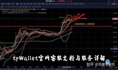 tpWallet官网客服支持与服务详解