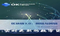 币圈价格表：实时更新的