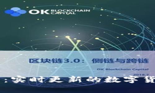 币圈价格表：实时更新的数字货币行情一览