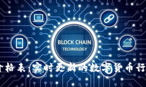 币圈价格表：实时更新的数字货币行情一览