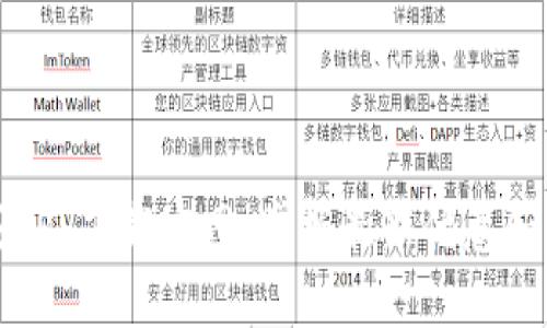 波币商城APP下载官网：掌握最新优惠和购物体验