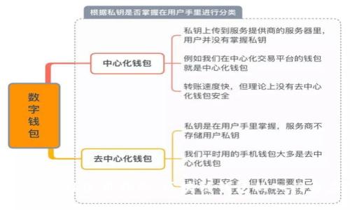 MetaMask使用指南：区块链钱包的入门与应用