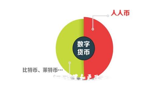 如何在tpWallet上设置和更改头像：完整指南